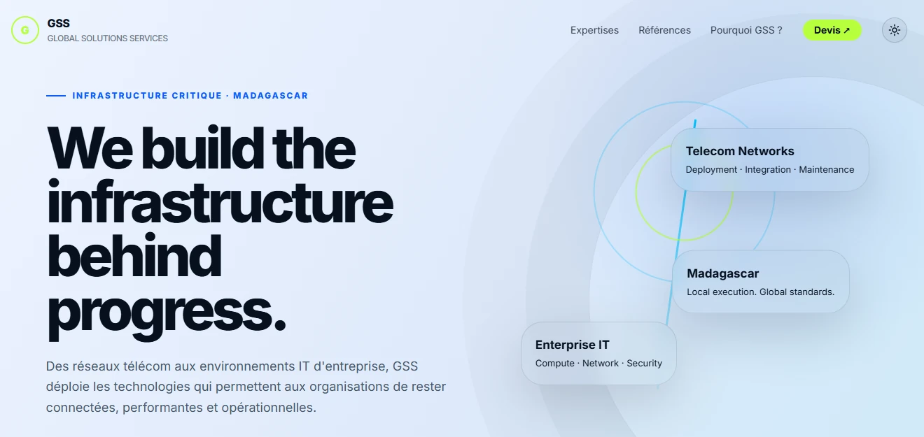 Architecture Microservices