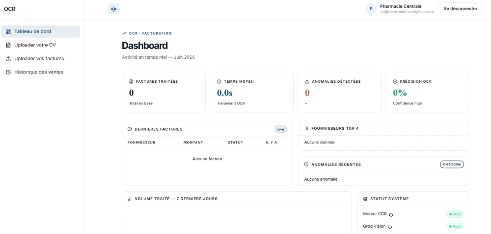 Application Mobile Cross-Platform